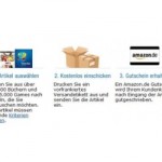 Amazon Trade-In – Gebrauchtes gegen Gutscheine eintauschen Amazon Trade-In – Gebrauchtes gegen Gutscheine eintauschen